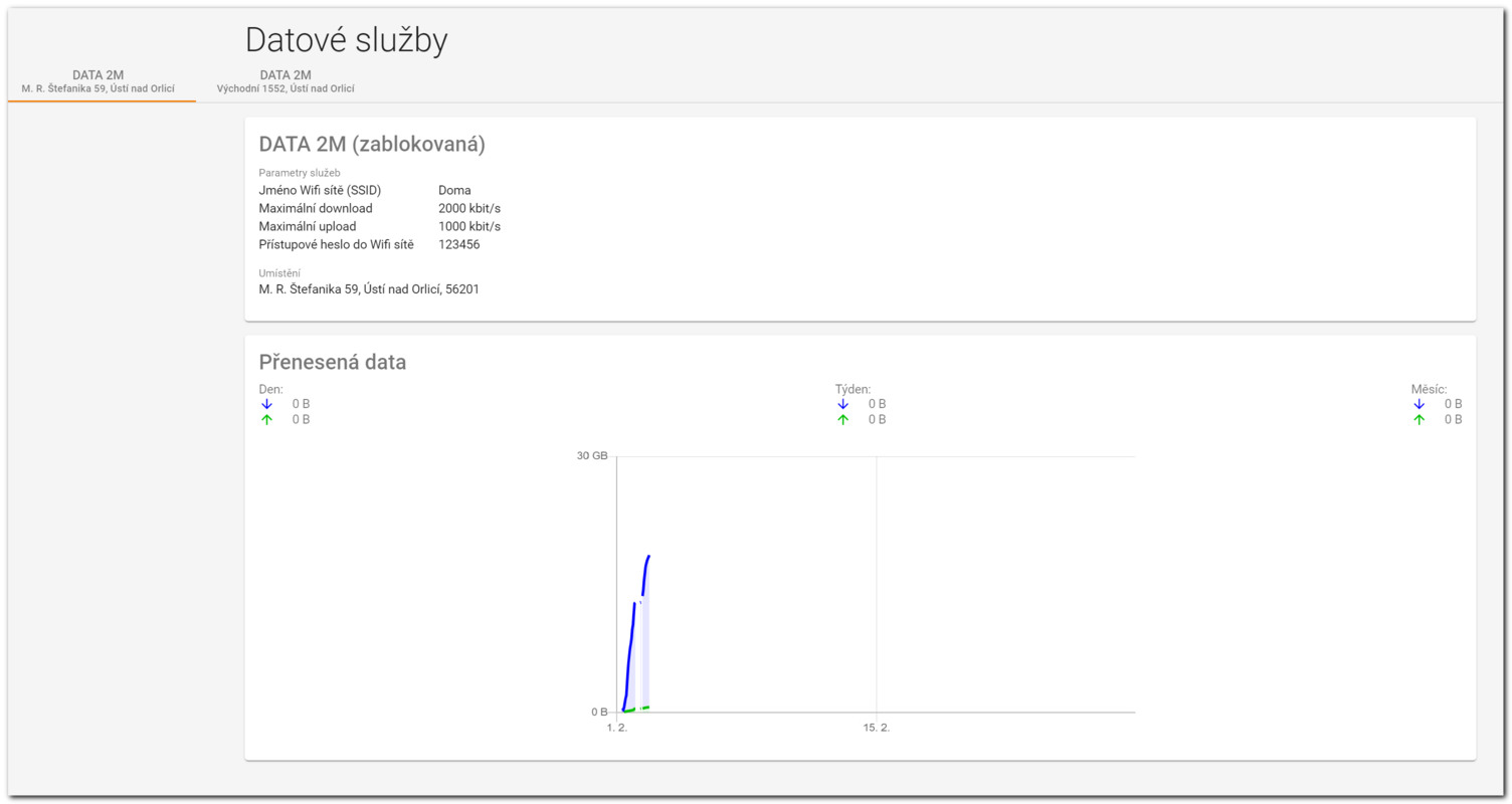 Datové služby.png