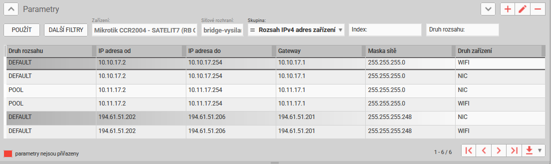Modul Cesta sítí - rozsahy adres IPv4 zařízení